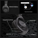 boAt Rockerz 550 Over Ear Bluetooth Headphones with Upto 20 Hours Playback time- Unboxed