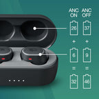 Skullcandy Sesh ANC in Ear Wireless Earbuds|46 Hr Battery| Smart Mic| Rapid Charging| - Openbox