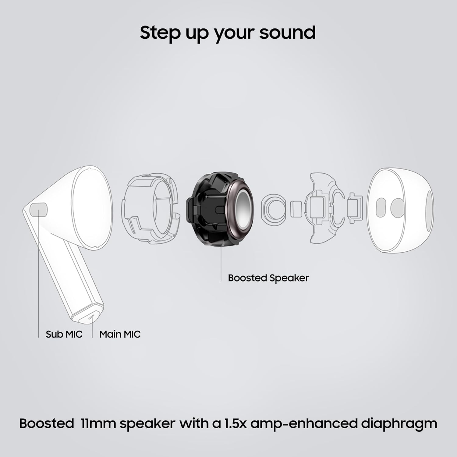 Samsung Galaxy Buds 3 -Unboxed
